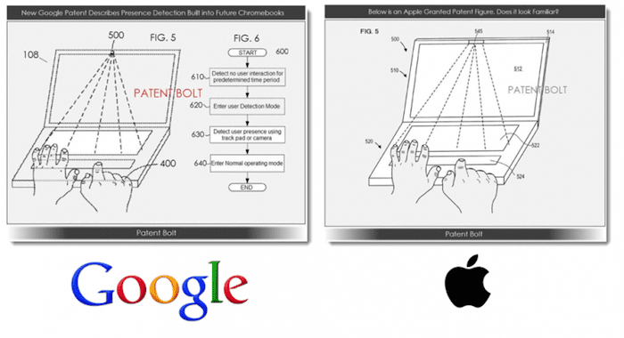 google-ขี้ลอก
