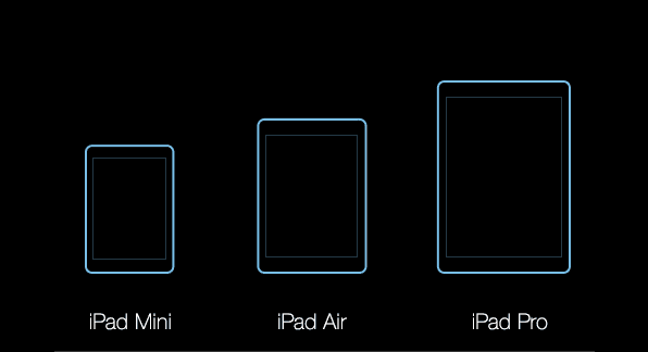ipad pro